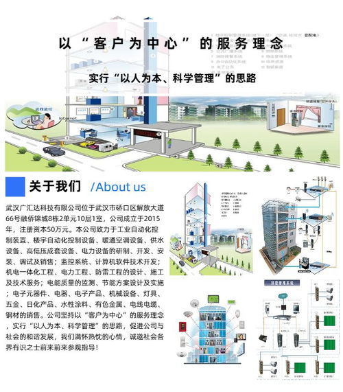 智慧建筑新篇章 人工智能驅(qū)動(dòng)下的未來(lái)空間——以武漢廣匯達(dá)科技工業(yè)控制計(jì)算機(jī)及系統(tǒng)銷售為例