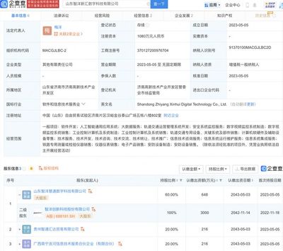 智洋創(chuàng)新投資新設(shè)數(shù)字科技公司，加速工業(yè)控制計算機(jī)及系統(tǒng)銷售布局