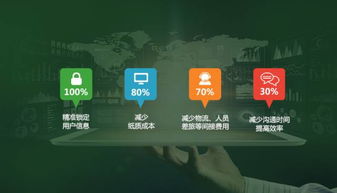 從零到一 不懂互聯網，如何用真誠與巧思撩動顧客心弦？